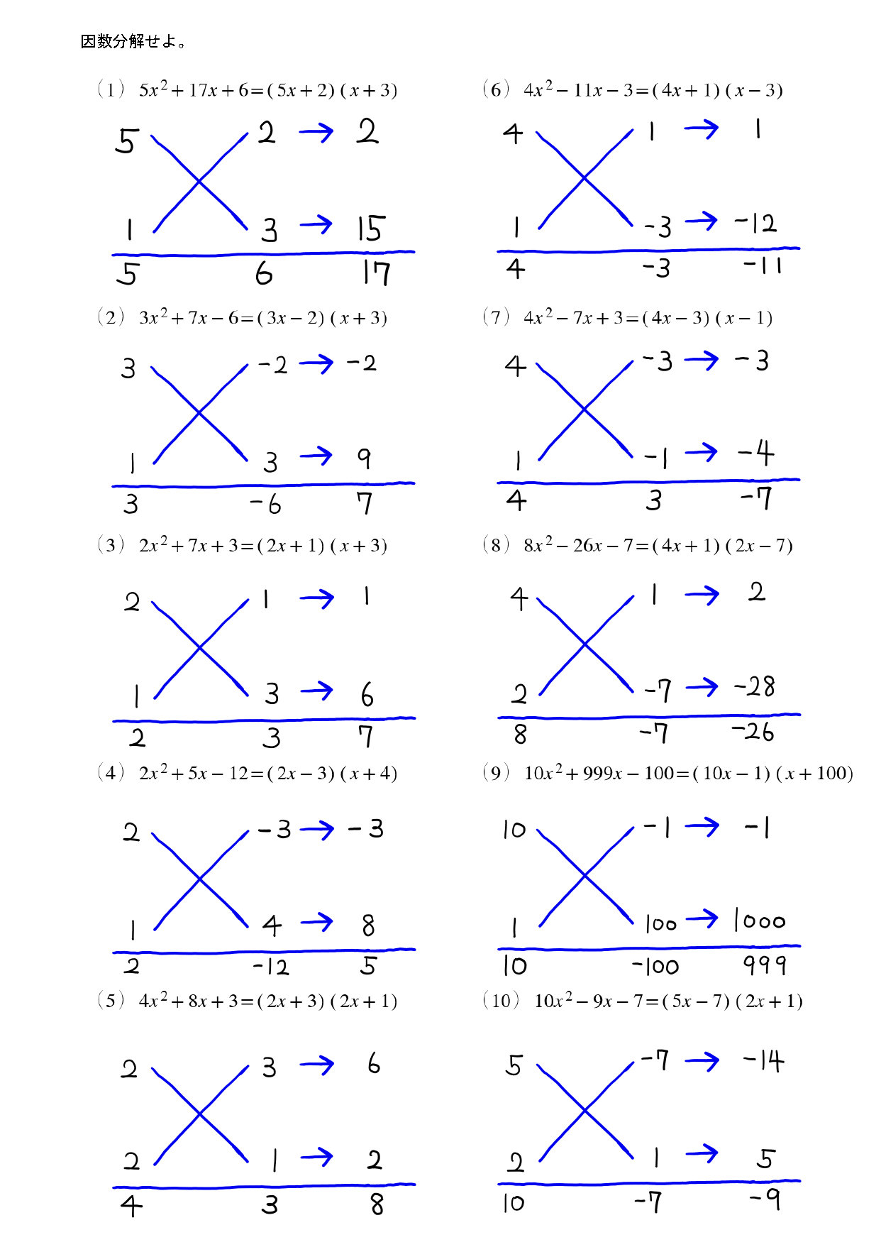 高卒認定試験の対策 過去に高認数学で出題された因数分解のたすきがけ問題の対策 坂田先生のブログ