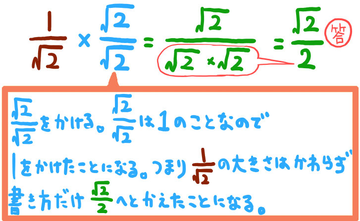 高卒認定試験数学の平方根 分母の有理化の解き方を解説 坂田先生のブログ オンライン家庭教師の数学講師