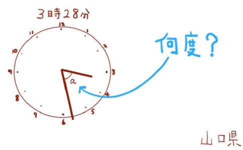 方程式や連立方程式の文章題 問題一覧 基本 難問 坂田先生のブログ