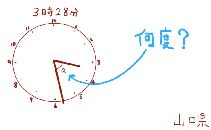 時計の長針と短針の角度を求める高校入試問題 坂田先生のブログ