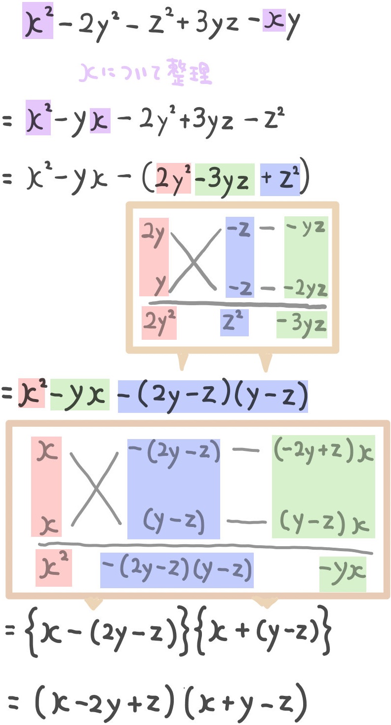 たすきがけを利用した因数分解のやり方 無料ダウンロード可能な練習問題用pdfと応用問題あり 坂田先生のブログ
