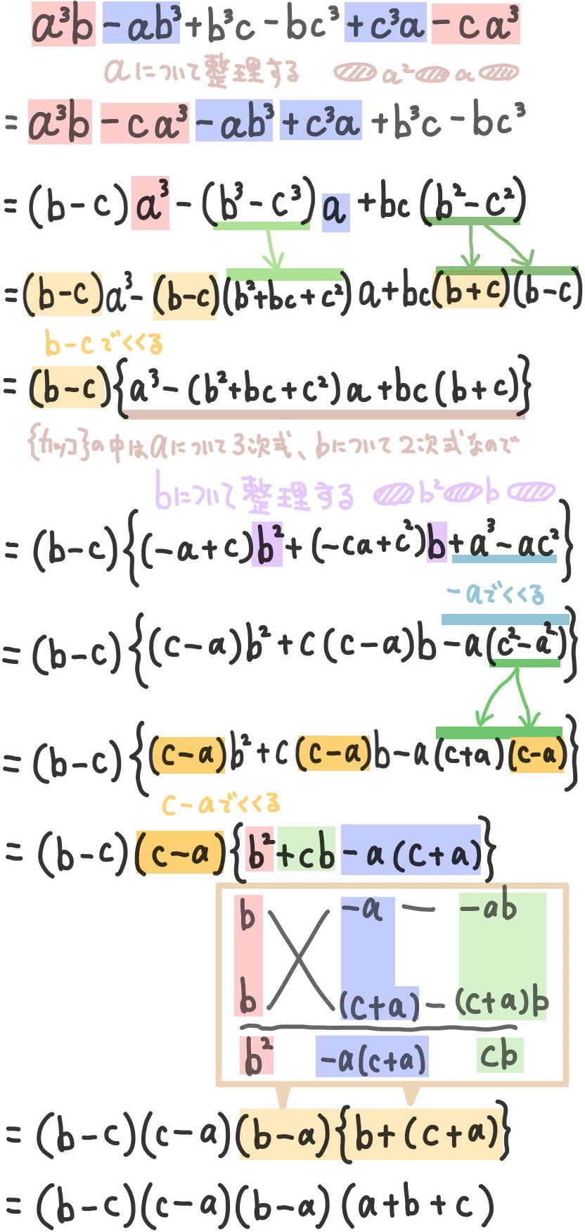 たすきがけを利用した因数分解のやり方 無料ダウンロード可能な練習問題用pdfと応用問題あり 坂田先生のブログ