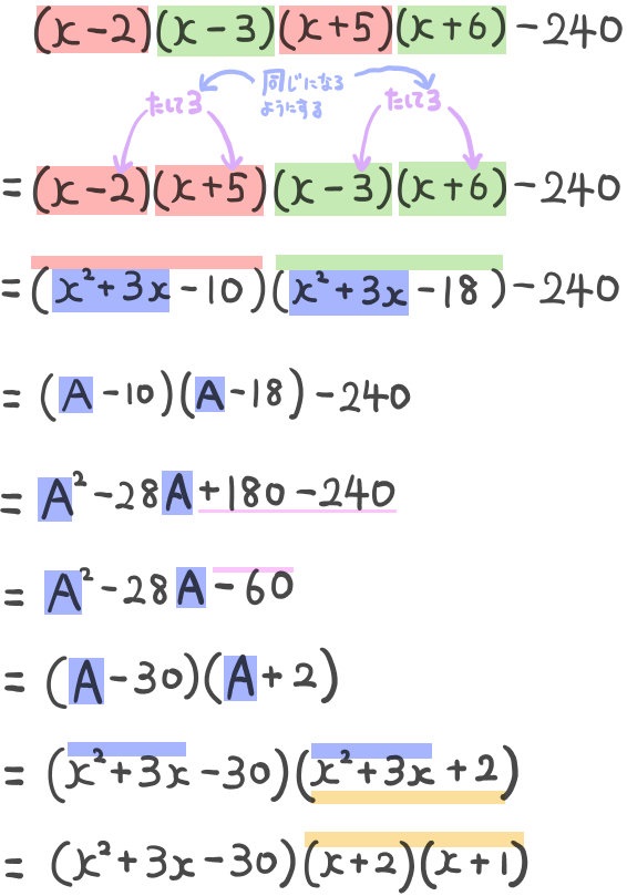 検討をつけて解く中学数学の因数分解難問