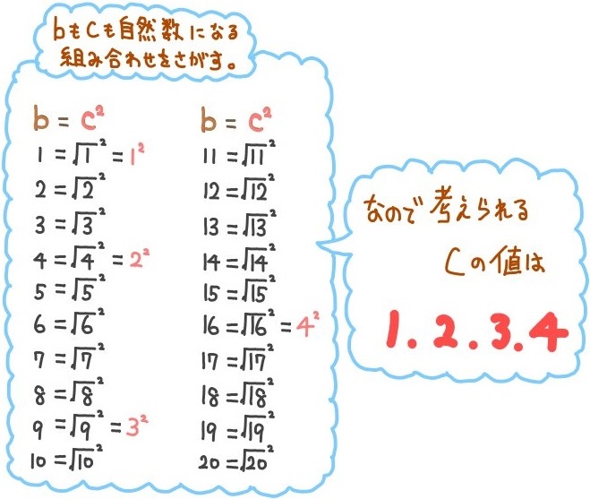 平方根の大小関係と大小比較の練習問題 難易度別に解説 坂田先生のブログ