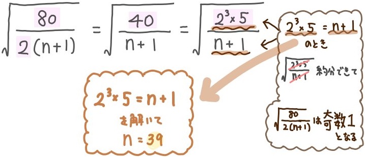 平方根が奇数になる自然数ｎを求める問題の解説1