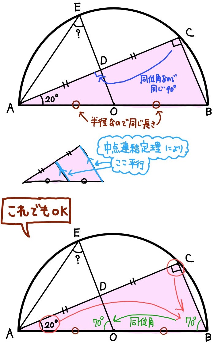 円周角の定理の難問 円や半円の問題 中学数学 高校入試 坂田先生のブログ