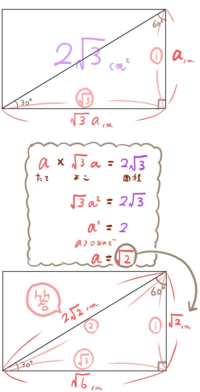 三平方の定理を使う平面図形の難問たち 中学数学 高校入試 坂田先生のブログ