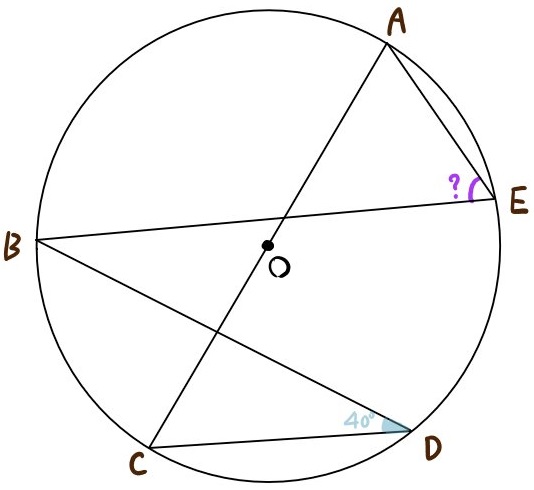 円周角の定理の難問 円や半円の問題 中学数学 高校入試 坂田先生のブログ