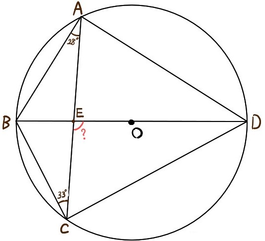 円周角の定理の難問 円や半円の問題 中学数学 高校入試 坂田先生のブログ