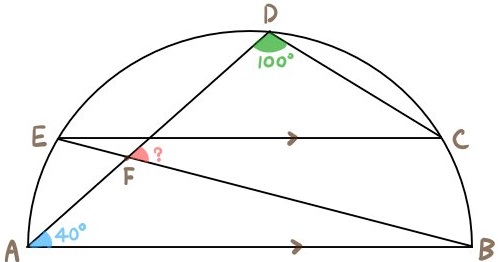 円周角の定理の難問 円や半円の問題 中学数学 高校入試 坂田先生のブログ