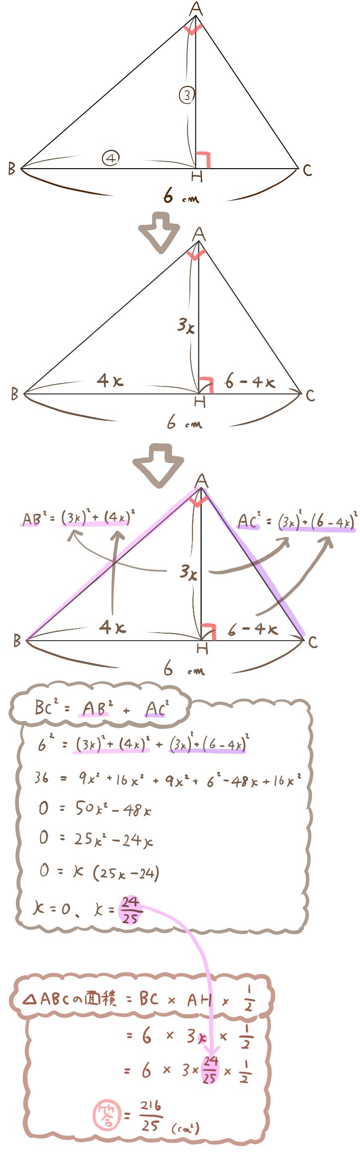 三平方の定理の利用の問題の解説
