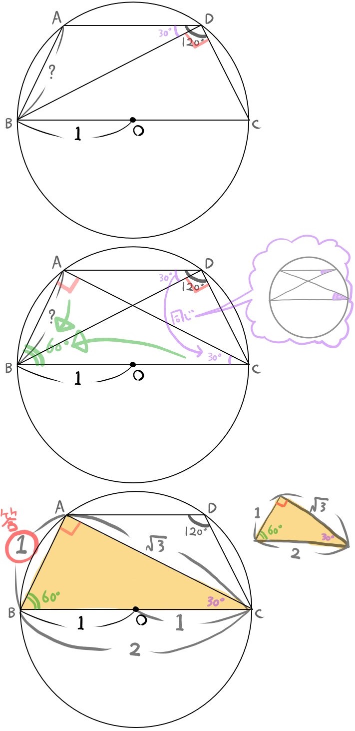 中学数学：円の問題オリジナル１の解説