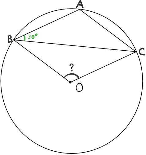 中学数学：円の問題オリジナル２