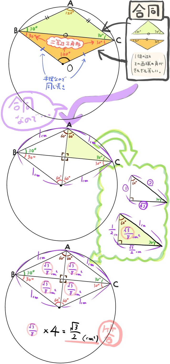 中学数学：円の問題オリジナル２の解説２
