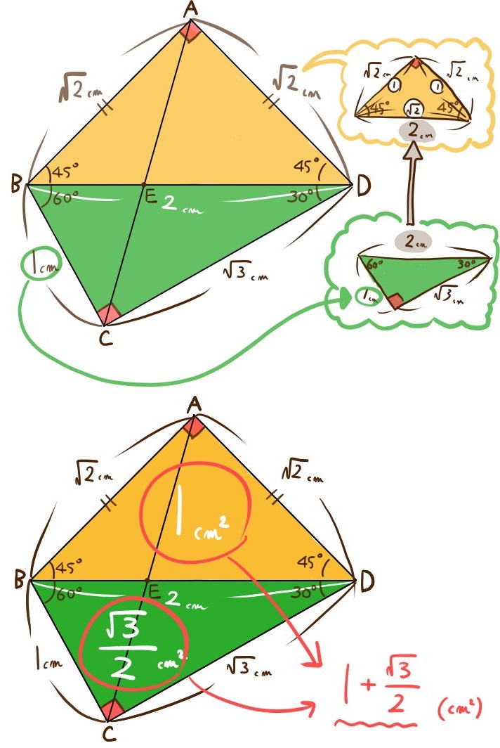 円に内接する四角形の問題の解説1