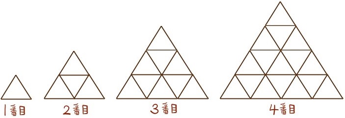 ピラミッド型の規則性