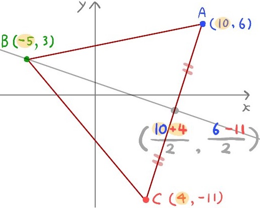 三角形の面積を２等分する直線の方程式2