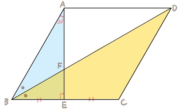 平行四辺形と面積比の問題