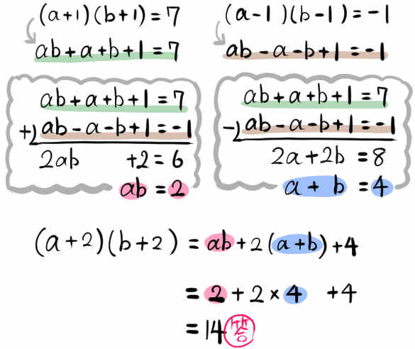 高校入試の計算問題の難問たち 工夫と思考力で解くハイレベルな中学数学 坂田先生のブログ