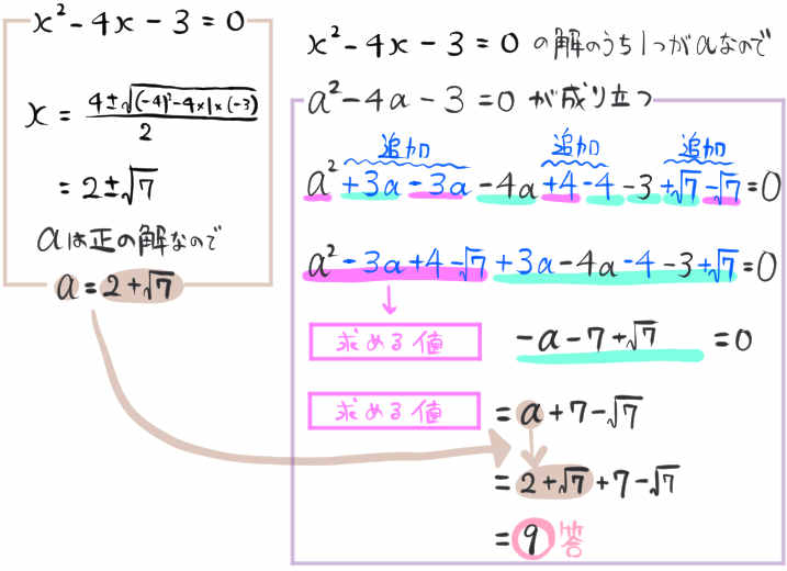 保存版 ２次方程式の難問たち 中学数学 高校入試 坂田先生のブログ