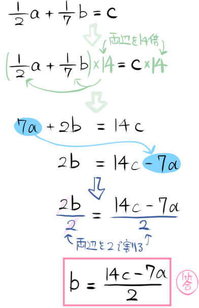 等式の変形の問題パターンいろいろ 基本から難問 応用まで 坂田先生のブログ