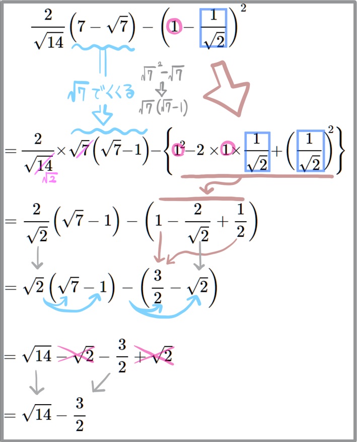 平方根の計算難問5の別解改