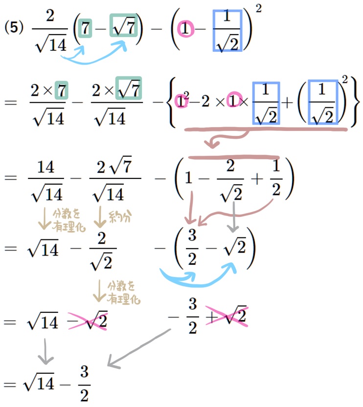 平方根の計算難問5の解説改
