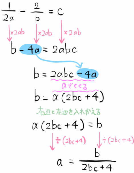 等式の変形オリジナル12の解説