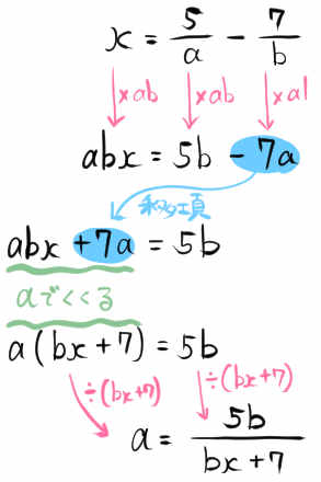 等式の変形オリジナル14の解説