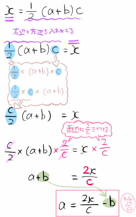 等式の変形オリジナル9の解説