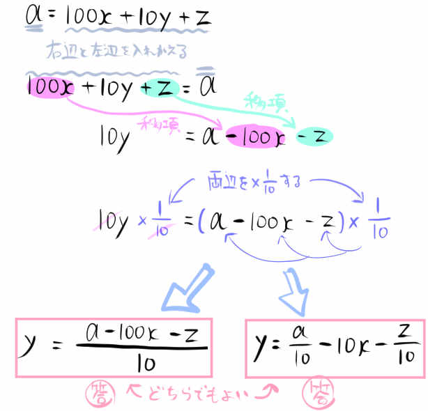 等式の変形オリジナル問題10の解説