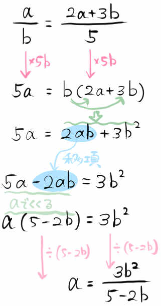 等式の変形オリジナル問題13の解説
