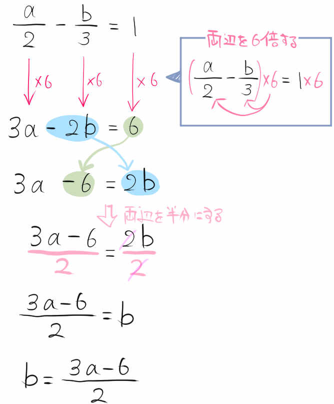 等式の変形オリジナル問題3解説