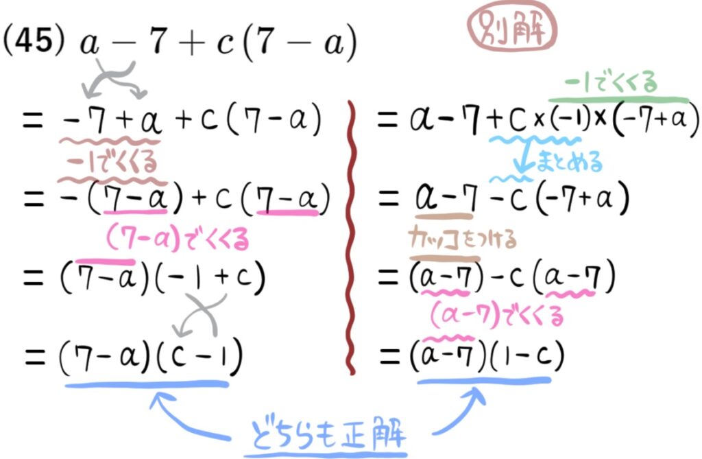 共通因数の見つけ方 | 共通因数をくくりだす – Pebble Maths
