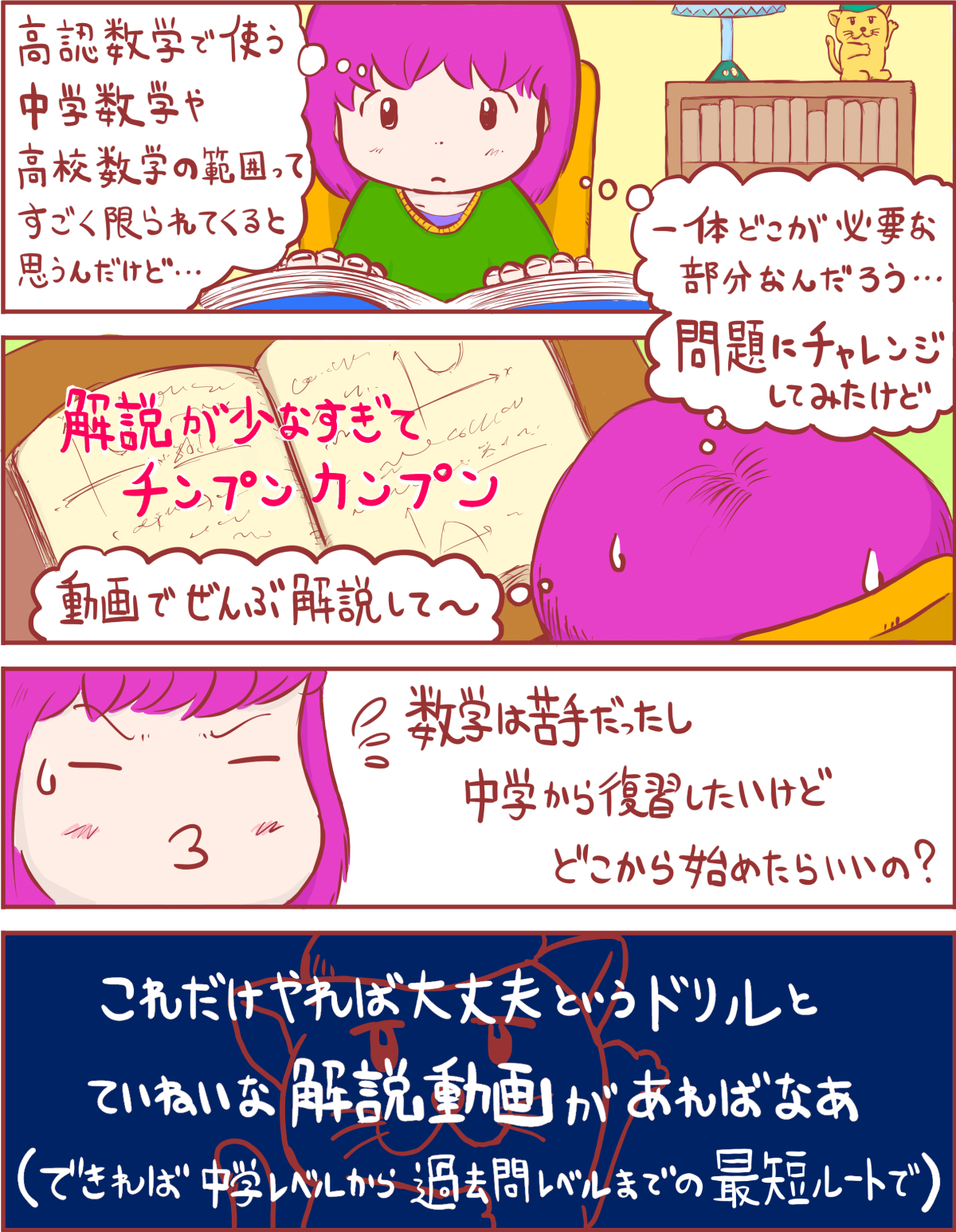 高卒認定試験数学の過去問の分析結果を公開｜頻出パターン専用講座あり 