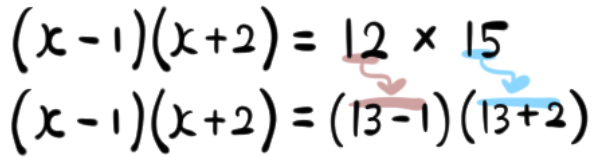 2次方程式の面白い問題の解き方。右辺を変形する