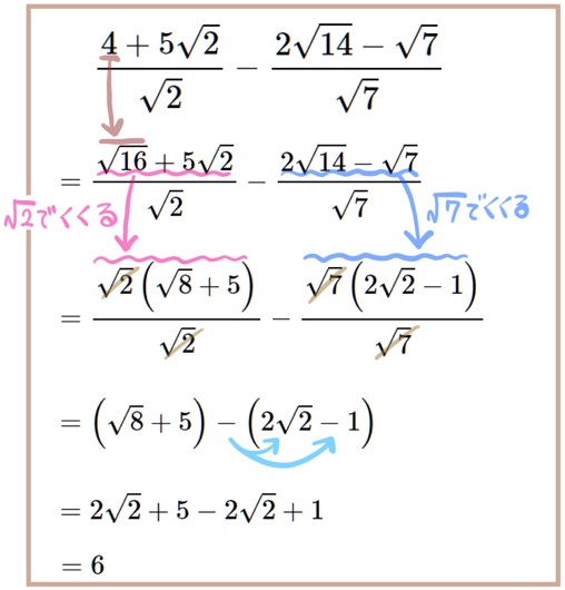 平方根の計算難問01別解1