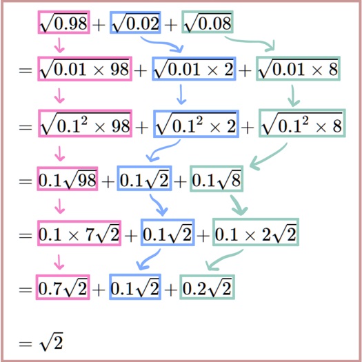 平方根の計算難問27別解