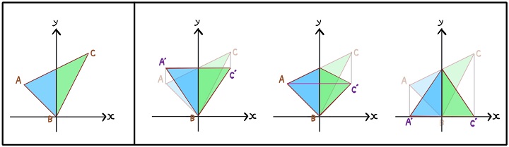 グラフ上の三角形と等積変形1