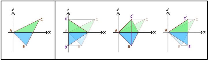 グラフ上の三角形と等積変形2
