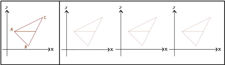 等積変形のグラフ練習問題4