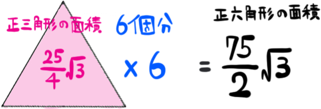 一辺が5の正六角形の面積の答え