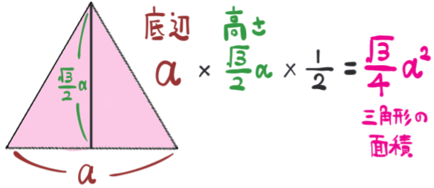 正三角形の面積の公式