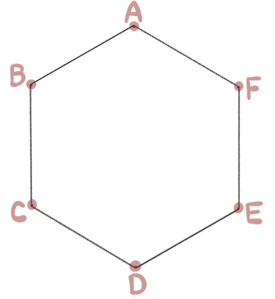 正六角形の図