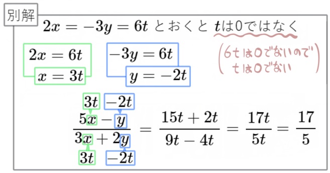 中１中２式の値2の解説別解