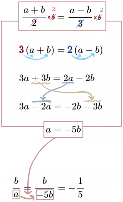 中１中２式の値6の解説
