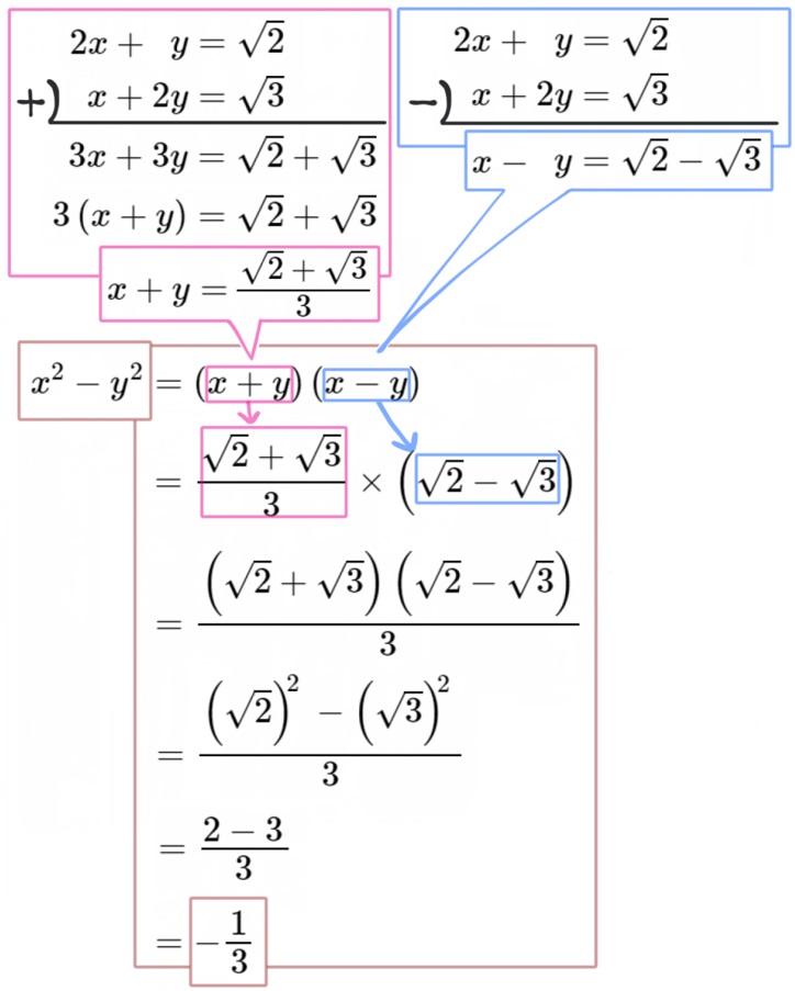 中３式の値平方根あり14の解説