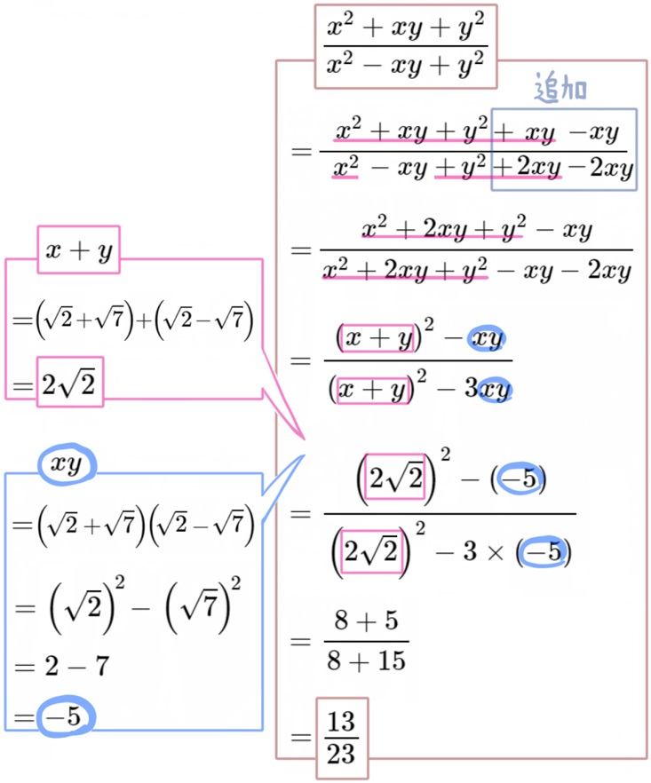 中３式の値平方根あり16の解説