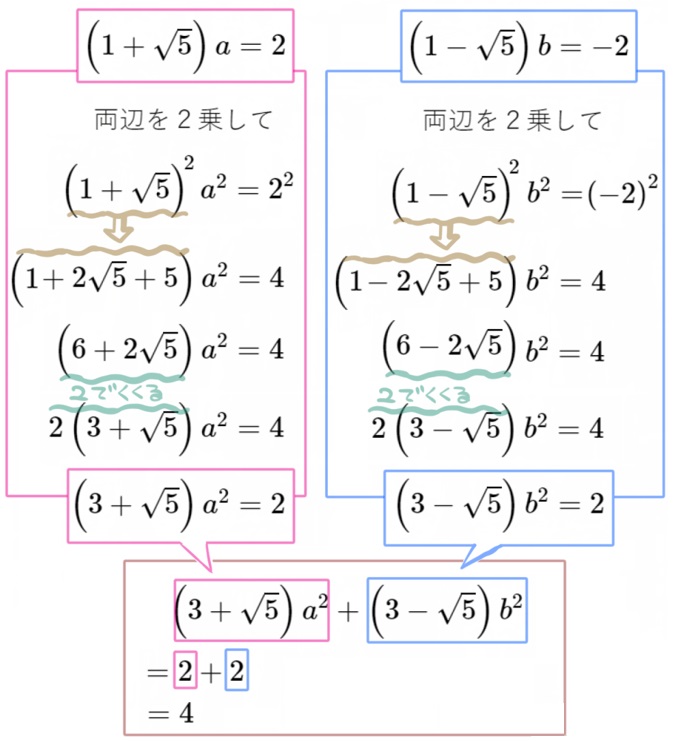 中３式の値平方根あり25の解説