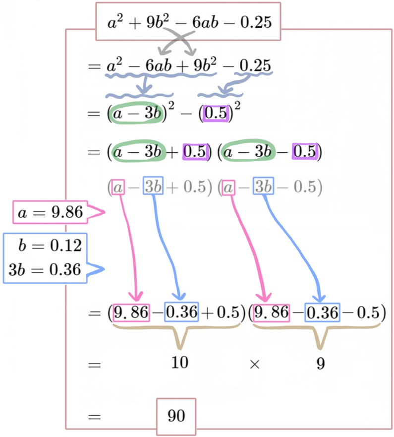乗法公式のある式の値10の解説